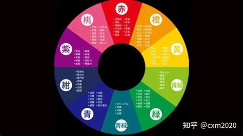 綠色 五行|【綠色五行屬什麼】屬鼠的人穿這些顏色好運旺旺來! 綠色五行屬。